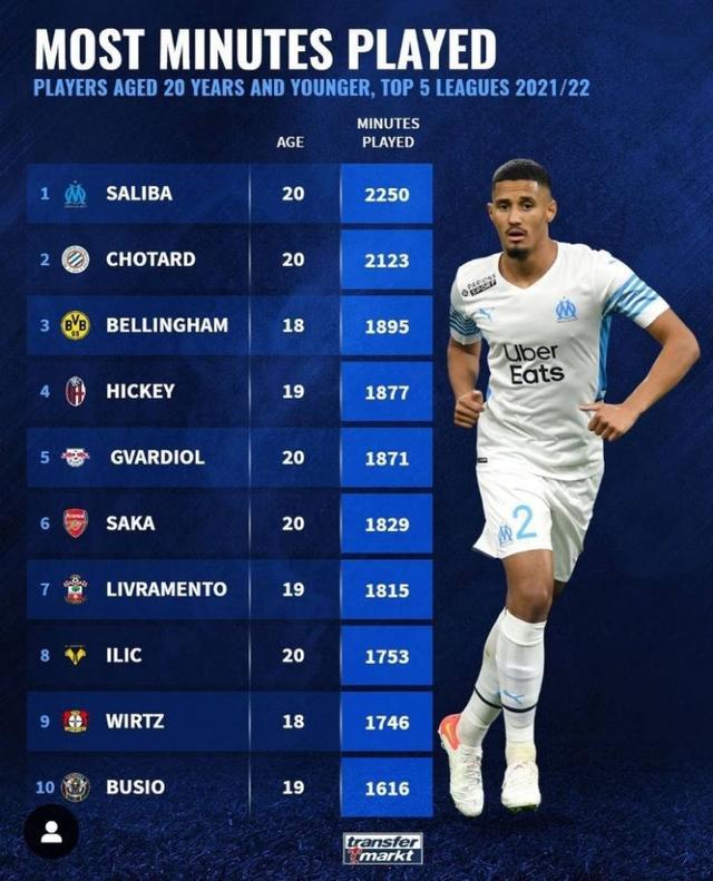 比赛中防守