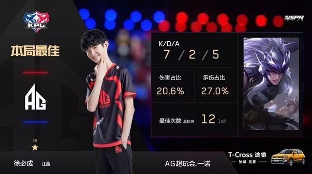 当东契奇与