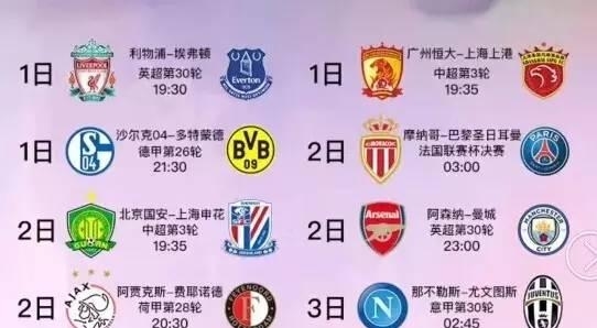 据可以发现