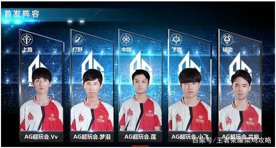 来应对潜在