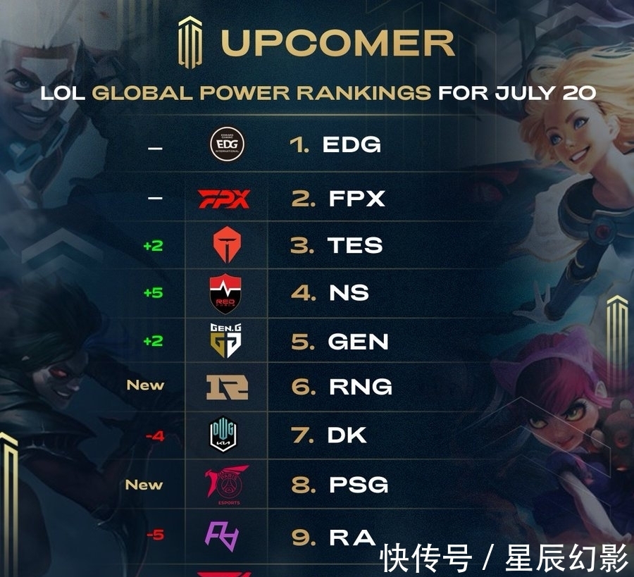 还能在挑战 还能在挑战